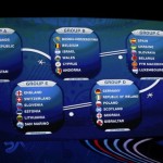 sorteggio euro 2016 italia
