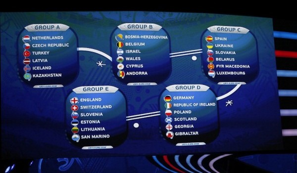 sorteggio euro 2016 italia